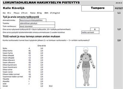 Kohderyhmän valinta Yhteistyössä tehty