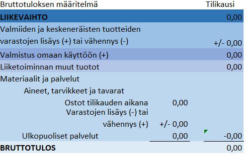 12 vaihdon syystä esittää selvitys liitetiedoissa vain silloin, jos vaihto on oleellinen oikealle ja riittävälle kuvalle.