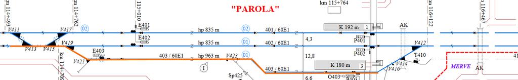 Parola Etelään päin menevän junan ottaminen sivulle Parolassa on vielä hankalampaa kuin Turengissa, koska Parolan pohjoispäässä ei ole
