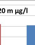 näytepiste (Hein3) (Liite 1.1 kartta).