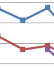 4 VESISTÖTARKKAILUN TULOKSIA Vertailupiste Ku2 sijaitsee jätevedenpj uhdistamon purkupaikan yläpuolella ja piste Ku3 alapuolella (Liite 1.1 kartta).