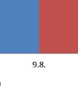 voimalaitoksenn velvoitetarkkailu- vuodesta 2010; aiemmat