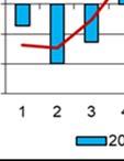 2 MENETELMÄT Fysikaalis-kemialliset määritykset sekä bakteerimääritykset tehtiin