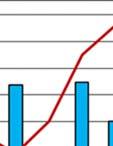 Jäiden lähtö oli 2000-luvulle myöhäinen, mutta pitkän ajan keskiarvoihin nähden