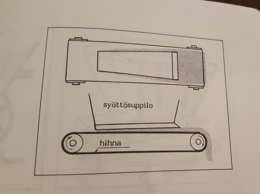13 2.2.4 Hihna- ja telasyötin Hihna- ja telasyöttimen rakenne vastaa lähes täysin normaalia hihnakuljetinta.