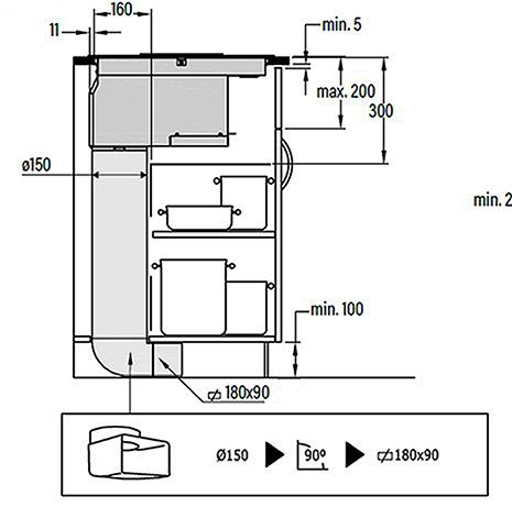 Pyrolyysiuuni Koodi: HPR8111X Koodi: HMD7010X Koodi: MD7010WH Koodi: MD7010BK Mikroaaltouuni Koodi: MFA1020DGX Mikroaaltouuni Koodi: MMA20WH Koodi: MMA20X