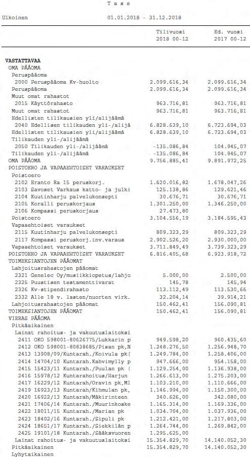 Tilinpäätös ja