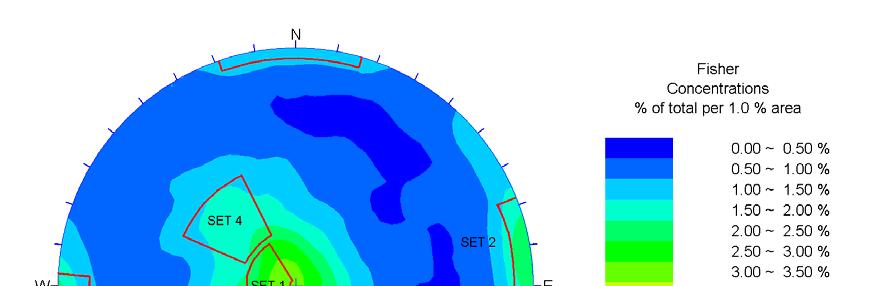 6 The dominant fracture set (Set 1) is almost horizontal, dipping to the NE. The second fracture set is nearly vertical, striking in a N-S orientation.