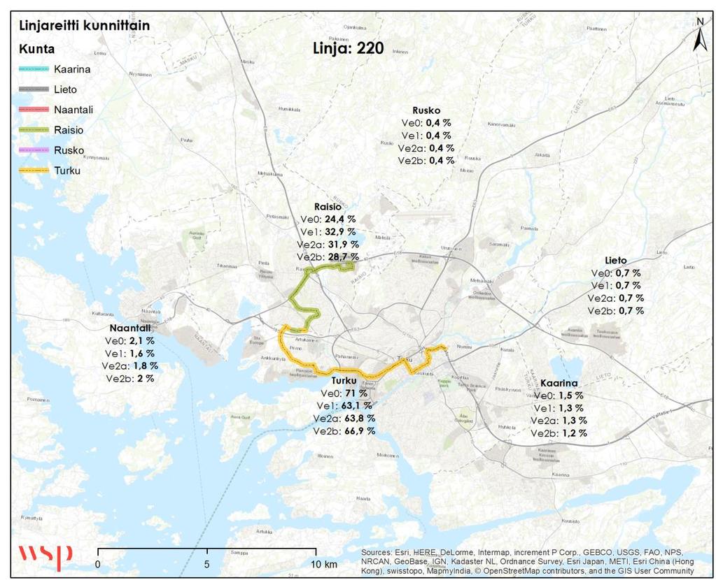 Linjakilometrit kunnittain Linja 220 Turku 59 % Raisio 41 %