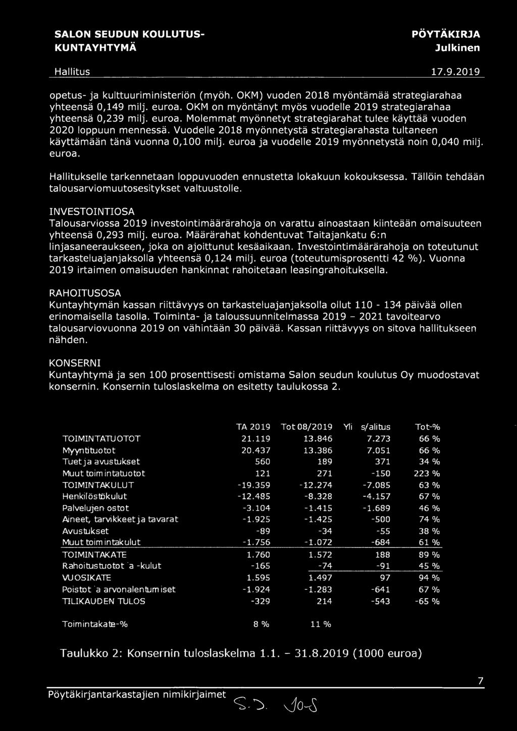 Tällöin tehdään talousarviomuutosesitykset valtuustolle. INVESTOINTIOSA Talousarviossa 2019 investointimäärärahoja on varattu ainoastaan kiinteään omaisuuteen yhteensä 0,293 milj. euroa.