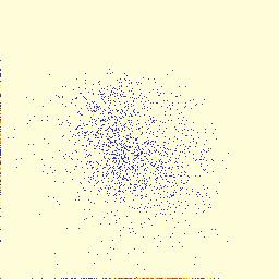 8 Lin + PI Lin + PI D 220 Scatter PI- gated 10.8 220 + IgM - Pre and Pro 4.9 28.