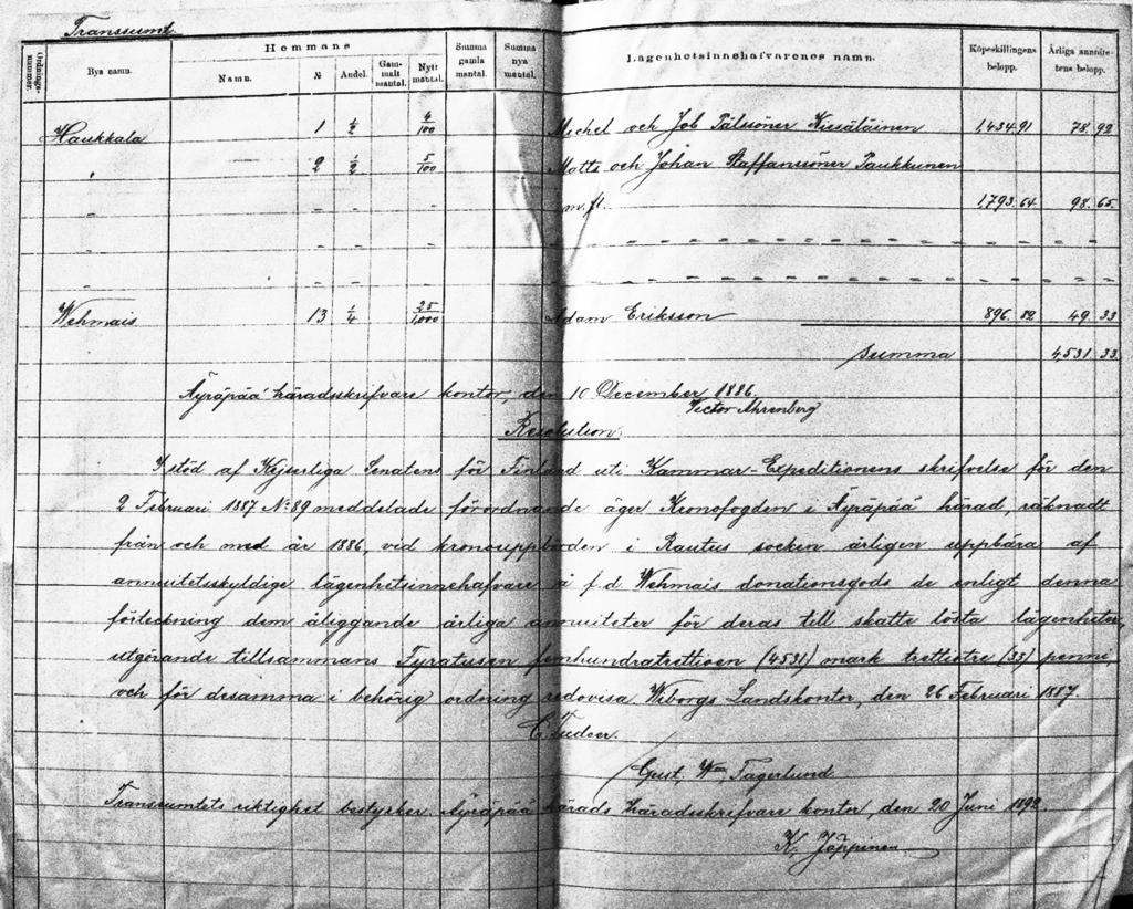 Mentu Talo numero 13 osuus 1/4 Aatami Heikinp. Turkkinen Talo numero 13 osuus 1/4 Juho Salomoninp.