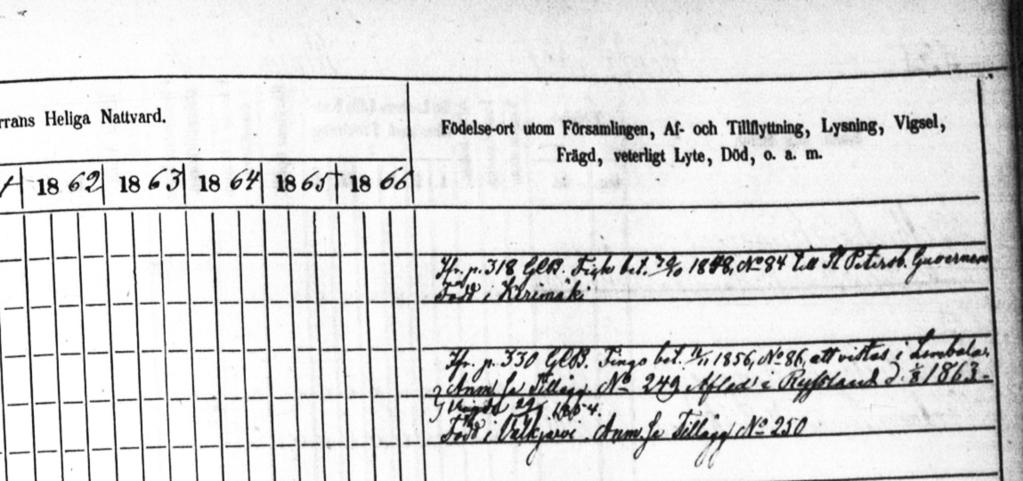 34 Passia tarvittiin jo ennen vanhaan Koska Rautu oli rajapitäjä Karjalan kannaksella ja väkeä liikkui paljon Inkerinmaalla sekä Pietarissa, tarvittiin passi, että valtiovalta pystyisi valvomaan
