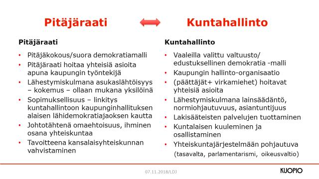 PITÄJÄRAATITOIMINNAN RAPORTTI VUODELTA 2018 1. TAUSTAA: Kuopion kaupunki käynnisti valtuustokauden 2017-2021 alussa 1.6.2017 uudenlaisen lähidemokratian edistämiseen tähtäävän pitäjäraatitoiminnan.