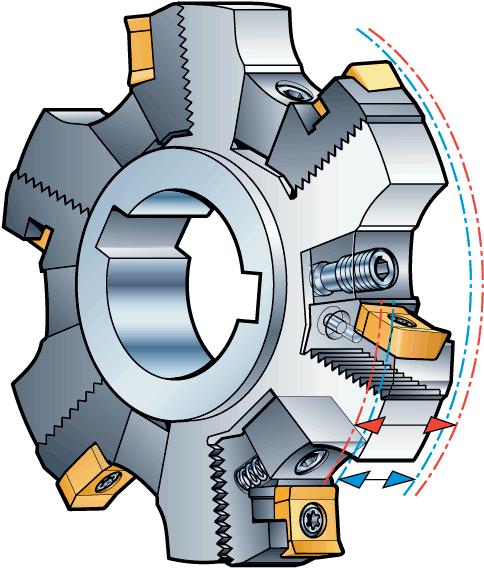 (0,850 Zoll) a p = 27,2-33,8 mm