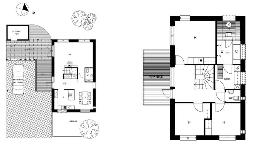 POHJAIDEA 1C, HA 124 M² Perustalomalli C-vaihtoehdossa kodinhoitohuone on sijoitettu