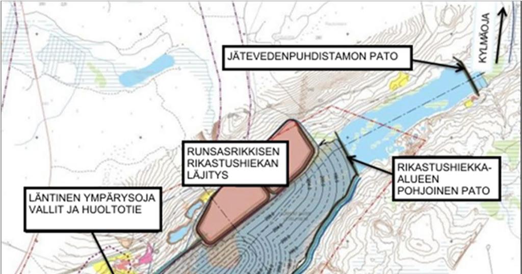 70 (97) Kuva 8-7. Rikastushiekka-alue Rautuvaarassa. 8.3.2 Rikastushiekan pumppaus ja läjitys Rikastushiekan läjitys toteutetaan sakeutetun rikastushiekan läjityksenä (Thickened Tailings Deposition).