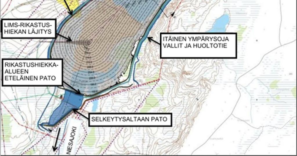 maanpäällistä teräsputkilinjaa pitkin. Putken rinnalle asennetaan varalinja. Pumppaus mitoitetaan virtaamalle 350m³/h. Kaikkiaan alueelle pumpataan 67,5 Mt (pumpattuna 51 Mm 3 ) rikastushiekkaa.