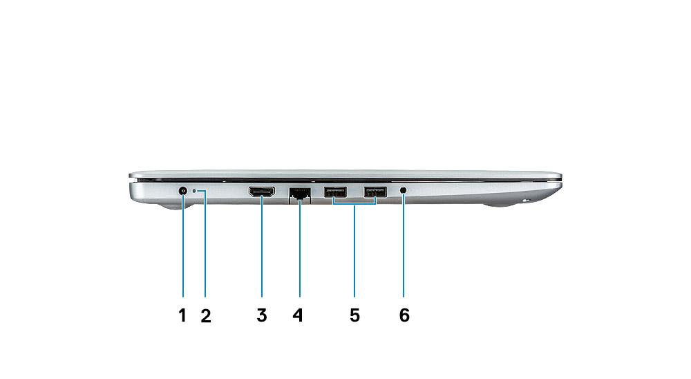 Näkymä vasemmalta 1 Virtasovitinportti 2 Akun tilavalo 3 HDMI-portti 4 Verkkoportti 5 USB 3.