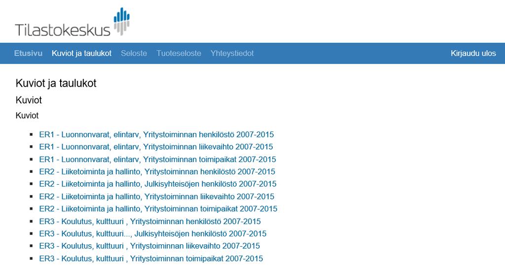 OEF Taloustilastopalvelu: Kuviot ja taulukot Ennakointiryhmien 2, 3 ja 7 osalta on piirretty valmiiksi myös julkisyhteisöjen henkilöstömäärää kuvaavat selauskuvat.