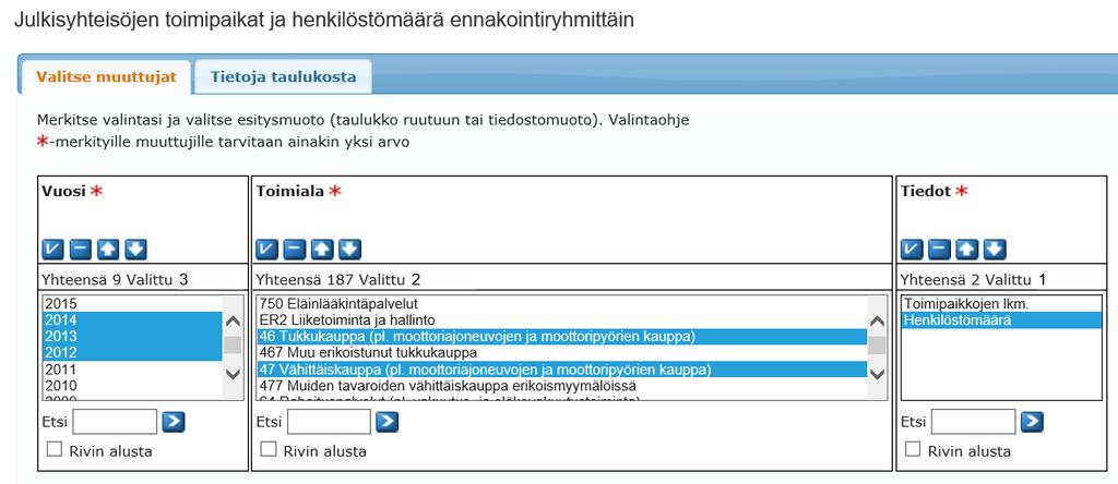 OEF Taloustilastopalvelu: PX-Web -tietokanta Kaikista valintaikkunoista on valittava