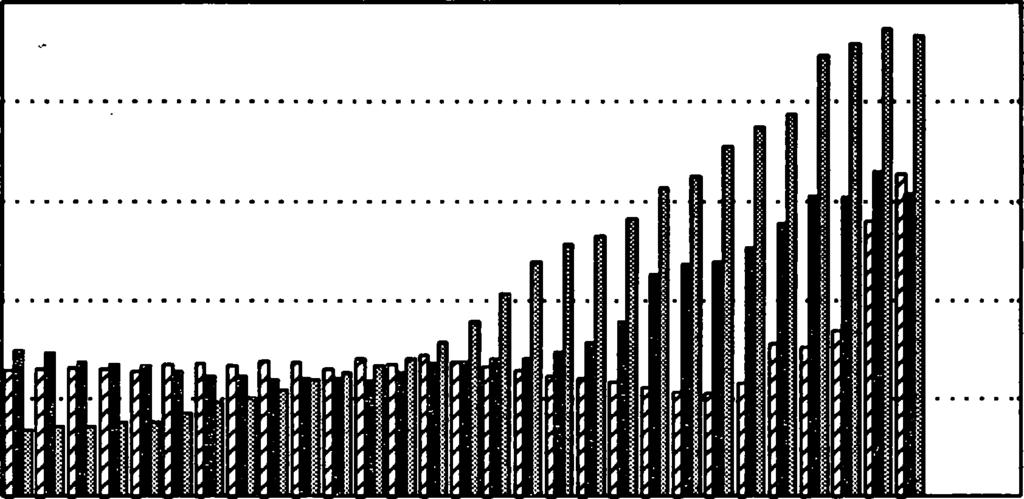 Tilastkeskus fjl tatistikcentralen T (F VT Rahitus 1992:25 Finansiering Luttvirrat Kreditströar 1992, 1. neljännes - 1 a kvartalet 18.7.