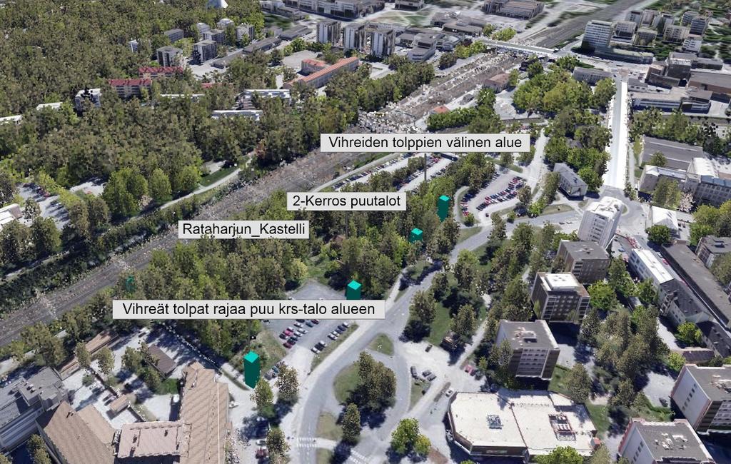 Rataharjun Kastelli Suunnitelma on kaksikerroksisten puutalojen kortteli Riihimäenkadun varteen Virastotalon eteläosan aseman pohjoisen parkkipaikan ja pääradan varren alueelle.