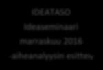 47 ALOITUSVAIHE Aiheseminaari syyskuu 2016 -tekijät harjoittelussa TYÖSTÖ/ KIRJOITTAMINEN Oppaan toteutus huhti-kesäkuu 2017