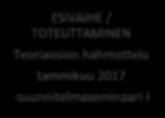 TOTEUTTAMINEN Teoriaosion hahmottelu tammikuu 2017 -suunnitelmaseminaari I VIIMEISTELY & VALMIS TUOTOS Opinnäytetyö valmis lokakuu