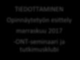 (Hirsjärvi ym. 2015, 24; Tuomi 2007, 143, 146.