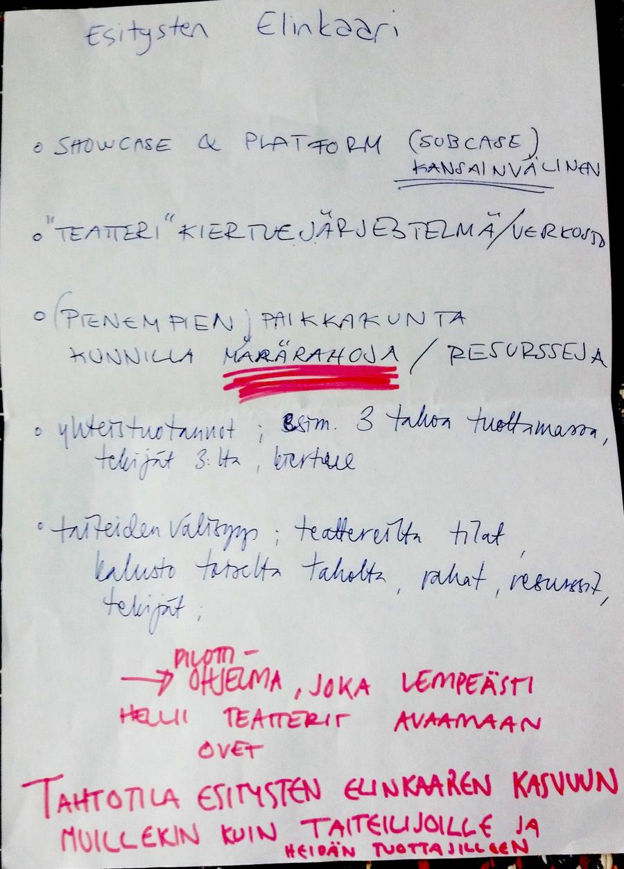 36 Toinen suuri tilan tarve ovat esiintymistilat. Kaikki mahdolliset tilat haluttaisiin kaikille yhteiseen käyttöön.