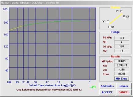 19 5.3 Horner The Horner-interpretation is performed on a semi logarithmic coordinate system, where the test section pressure is on the vertical axis and a dimensionless time Log((t+t )/t ) on the