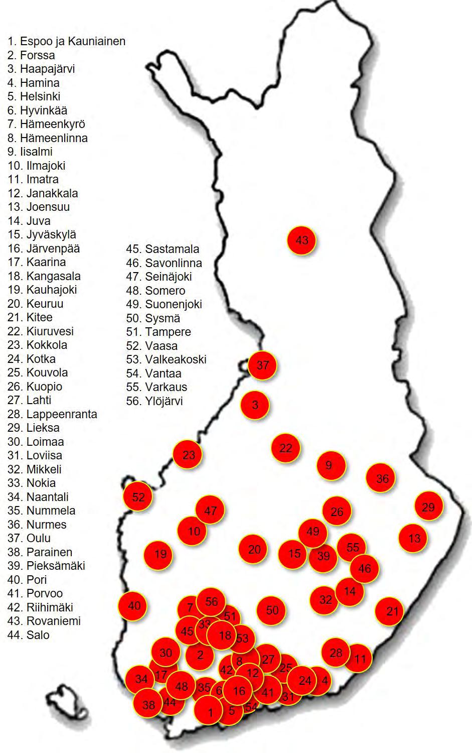 Vuoden 2018 nivelpiirit