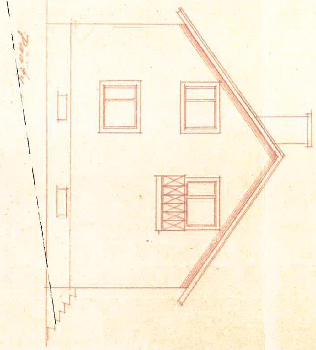 (Koponen 1955) Kuva 4.