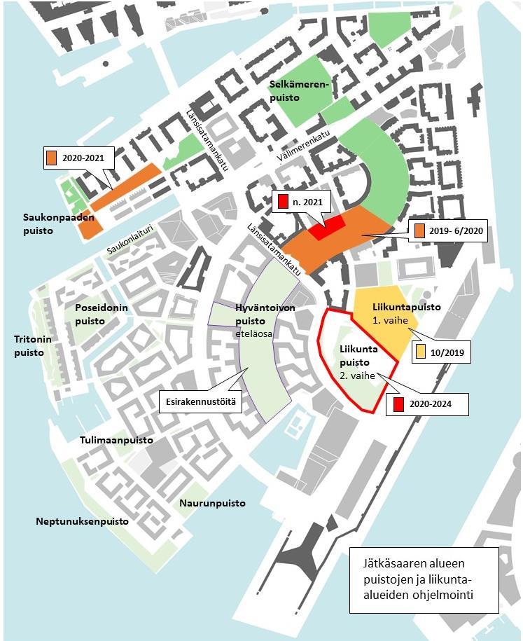 Jätkäsaaren puistot Länsisataman, Kalasataman, Kamppi-Töölönlahti, Kruunuvuorenranta, Pasila ja Kuninkaankolmion puistoihin on vuosittain käytettävissä 3,75 8,4 miljoonaa euroa.