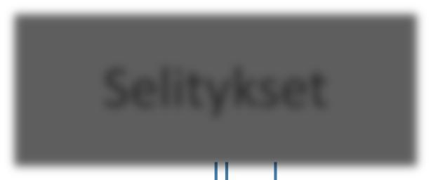 3.1. Asiakkaiden tarjoamat selitykset väkivallalle Selitykset Väkivalta kontrollin välineenä Väkivalta tunteen ilmentymänä Väkivalta