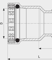 Megapress S SC-Contur F3 F3 LIITTIMET/KäyRäT