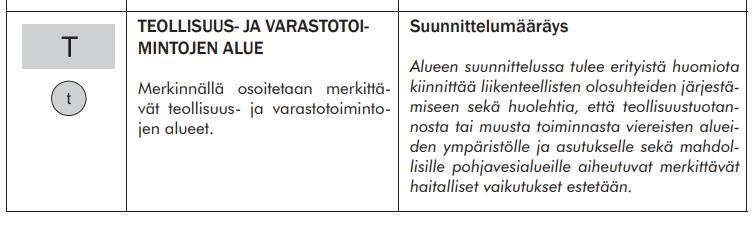 pvm. / KV 11.4.1974 Nimi Peltosen asemakaava Satakunnan maakuntakaava Kuva 4 Ote Satakunnan maakuntakaavasta.