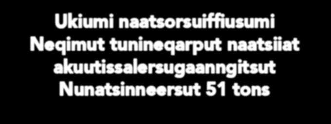 Tamanna ilaatigut peqquteqarpoq nioqquteqarnermi ingerlatat amerlinerinik akissarsiallu nalinginnaasumik naleqqussarnerinik.