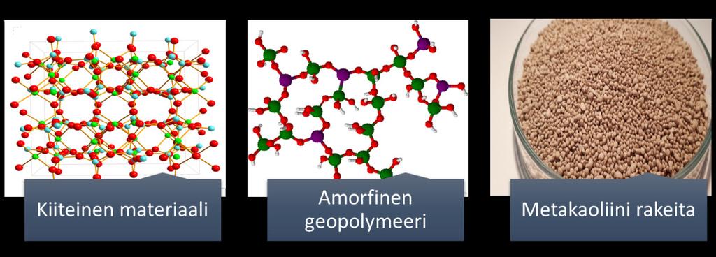 11.2 Geopolymeeripohjaisten adsorbenttien soveltuvuus haitallisten aineiden poistoon Geopolymeerien käyttöä vedenpuhdistuksessa on tutkittu aiemmin laajalti Kajaanin ammattikorkeakoulun