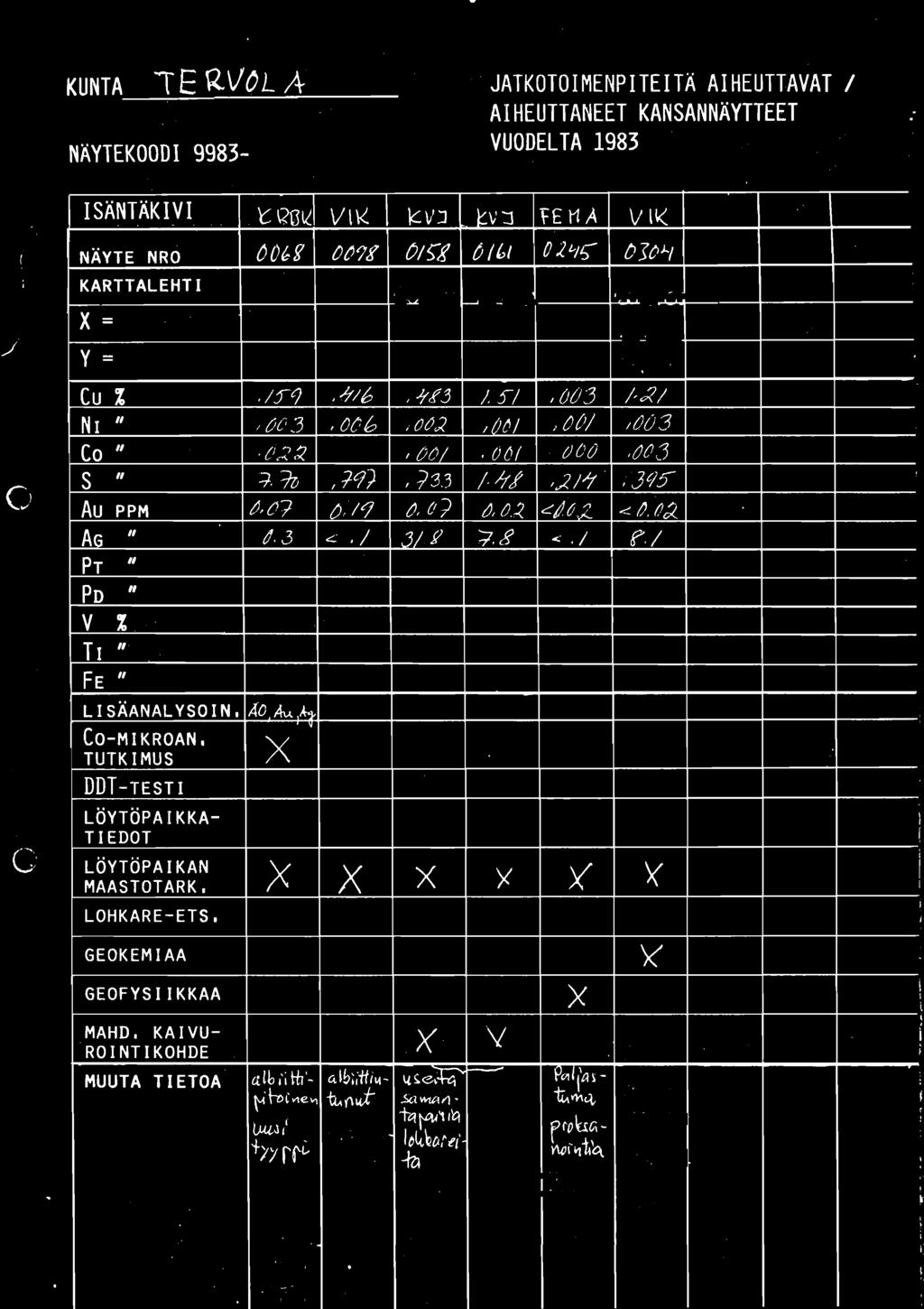 KAVU- RONTKOHDE MUUTA TETOA alb ii ttj'- a,lb;jtti",- ~h>(y\e", ~t'j luw/ ~~'w t'iftl- ~.