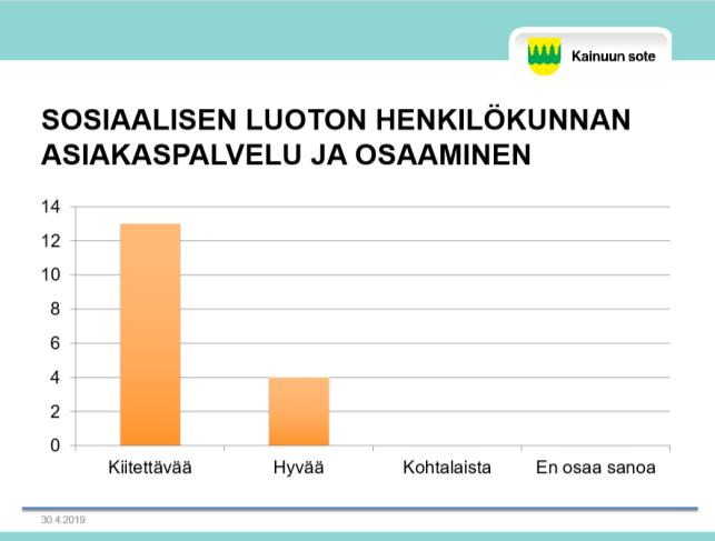 Palautteen keruuta on tarkoitus jatkaa säännöllisesti ja