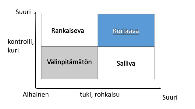 18 halutessa. Tässä näkyy sovittelupalvelun mahdollisuus, että tarvittaessa asianosaiset voidaan ohjata erilaisten sosiaali- ja terveyspalvelujen ääreen. (Elonheimo 2004, 183.