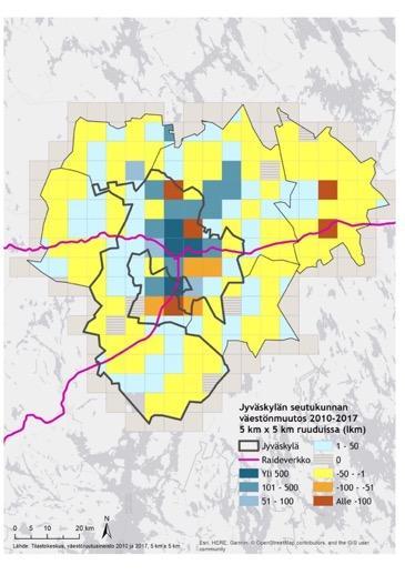 KAUPUNKISEUTUJEN SISÄINEN KEHITYSKUVA.