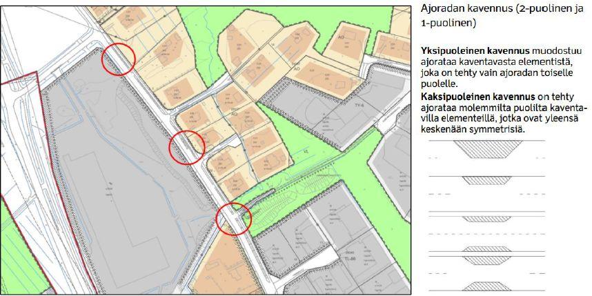 Rälssinkadun katkaiseminen, 2: