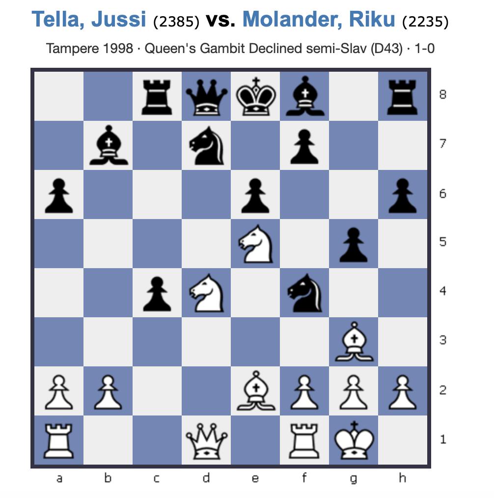 Vaikeusaste: helppo löytää hyvä idea #openingtheory #uncastledking #candidatemoves