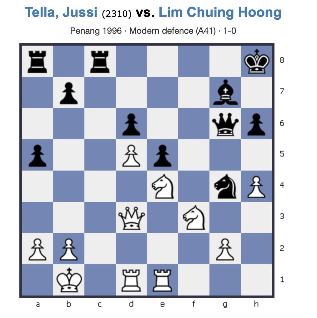 Vaikeusaste: yli-inhimillinen #imagination #candidatemoves #longcalculation