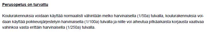 Tavoitetason määrittely Tavoitetason suhteuttaminen riskeihin Riittävän kunnianhimoiset vs. saavutettavissa oleva tavoitteet? Hyväksyttävä riskitaso?