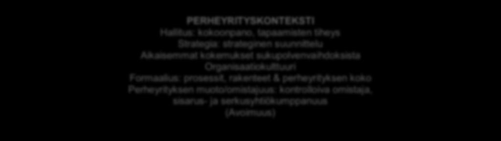 Organisaatiokulttuuri Formaalius: prosessit, rakenteet & perheyrityksen koko Perheyrityksen muoto/omistajuus: kontrolloiva omistaja, sisarus- ja