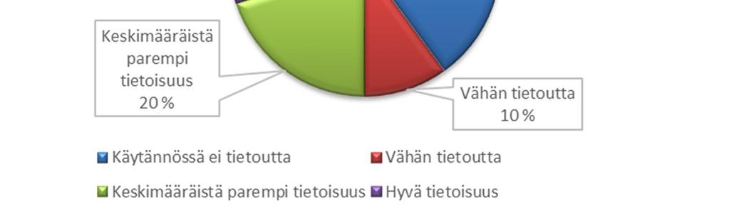 mahdollisuuksista ja rajoituksista, aletaan vähitellen osata ajatella myös tuotesuunnittelua uudella tavalla. Tuotesuunnittelun mahdollisuudet ovatkin tämän tekniikan käyttöön ajava voima.
